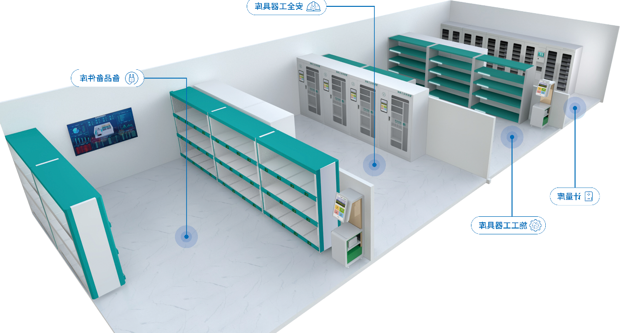 供电所数字化仓储管理解决方案